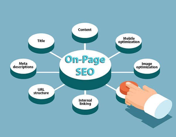 Ultimate Guide to On-Page SEO for 2024