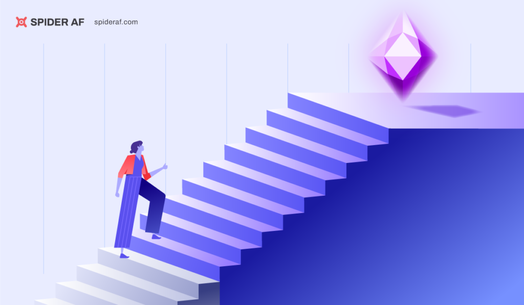 Get Started with a Transparent Social Advertising Plan