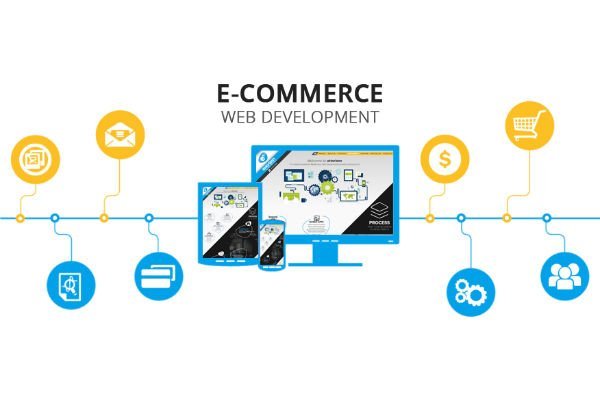 Developing E-commerce Websites for Sacramento Businesses